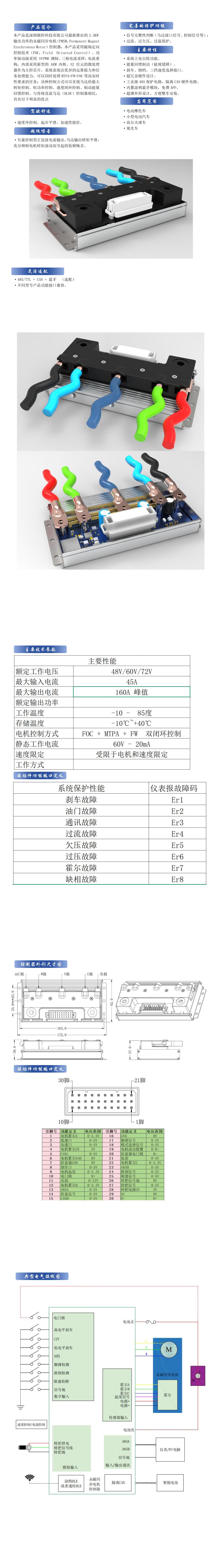 JK016产品详情 JK016产品详情